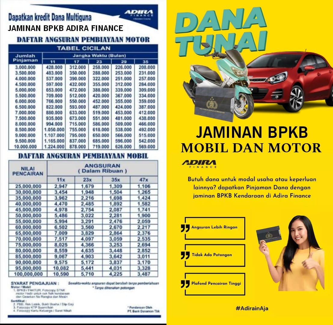 ADIRA Finance Motor Cilacap